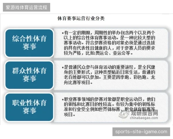未来赛事运营服务重心将全面转向弱网环境下的信号保真竞争